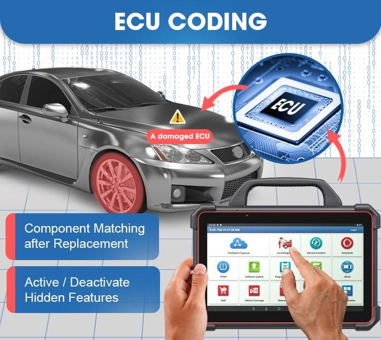 2022 Launch X431 Pad VII Car Diagnostic Device Diesel Gscan Scanner Automotriz Scan Tool for Heavy Duty Cars Diagnosis Machine