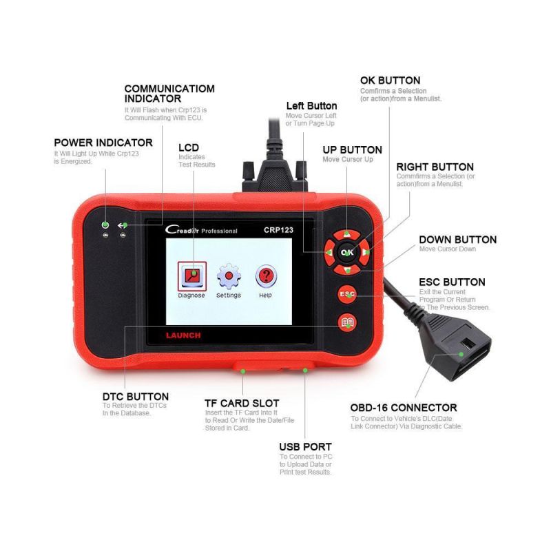 Launch Creader Professional Creader Crp123 Auto Diagnostic Scanner Code Reader Launch Crp 123 OBD2 Eobd Scanner