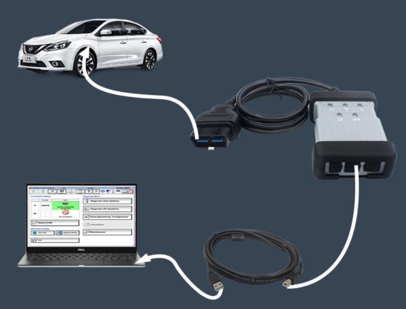 OEM1: 1 Consult 3 Plus Tools V211 Upgrade Synchronously with The Nissan Official Website
