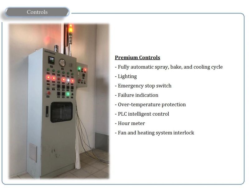 Australian Standard Downdraft Gas Heating Massive Spray Booths with Two Working Zones