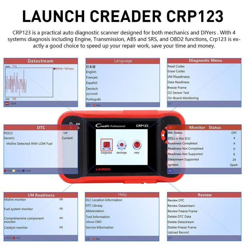 Launch Creader Professional Creader Crp123 Auto Diagnostic Scanner Code Reader Launch Crp 123 OBD2 Eobd Scanner