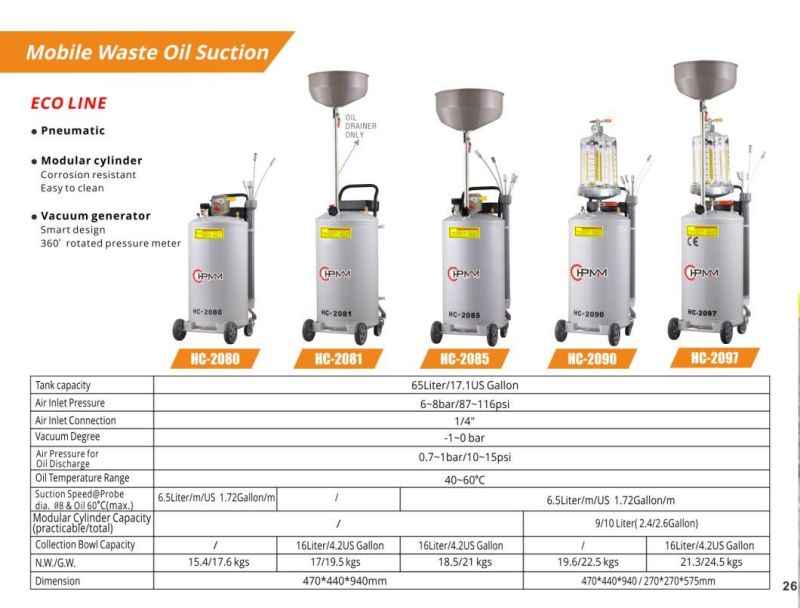 Waste Oil Drainer & Extractor Oil Extractor Hc-2080 Oil Extractor Pump Pneumatic Fluid Evacuator Vacuum Extraction