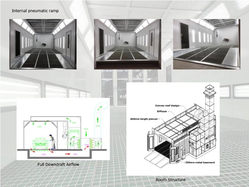 Full Downdraft Spraying and Baking Cabin for Auto Body Shops