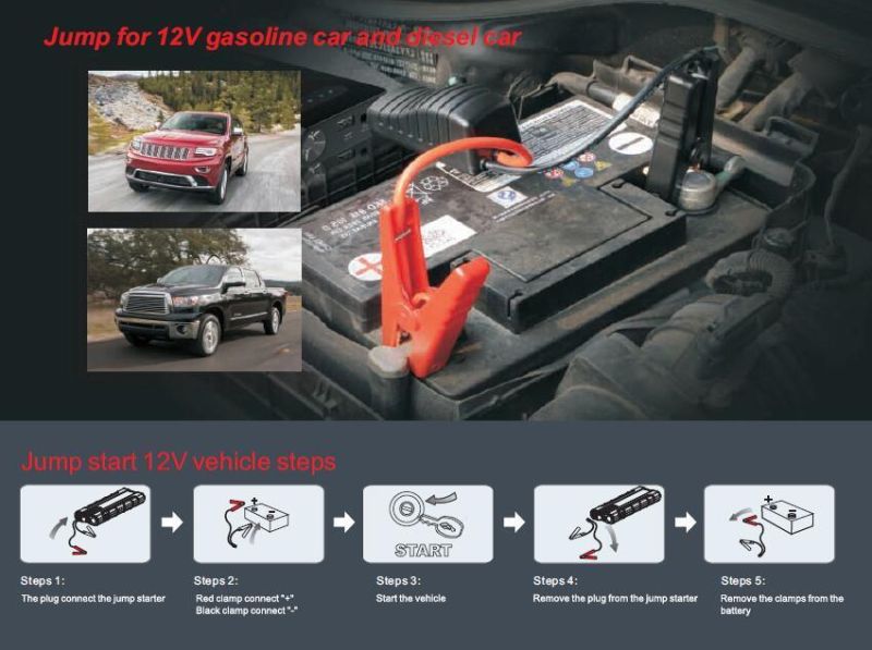 New Quick Charge Portable Car Jumpstarter Power Pack