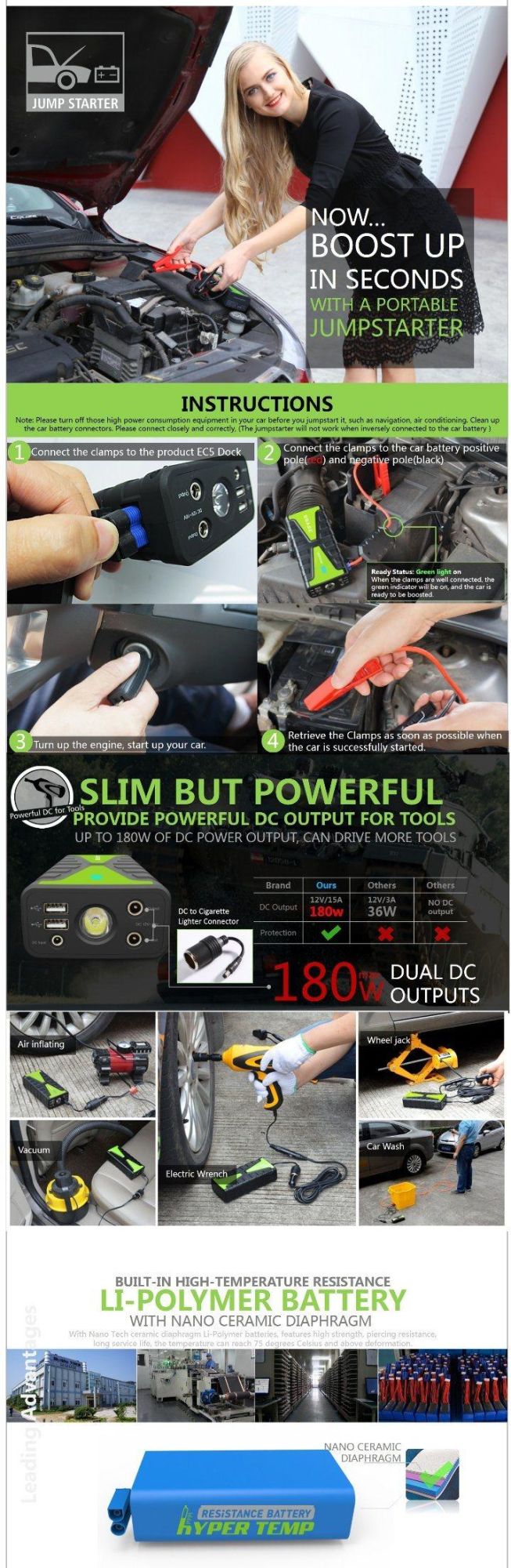 Mini Car Battery Charger Jump Starter for 8.0L Gasoline & 6.0L Diesel