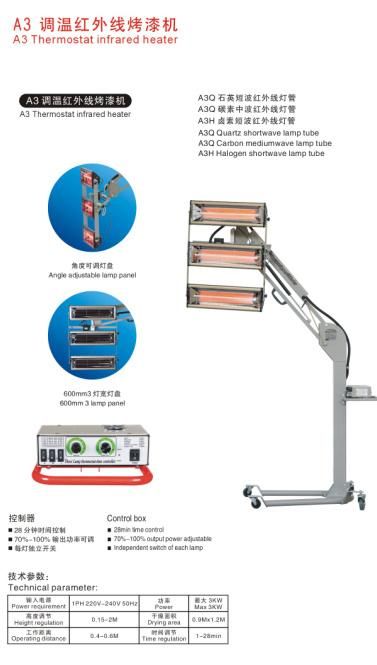 UV Fast Paint Curing Lamp for Cars