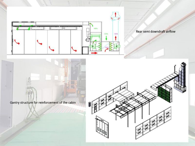 Paint Spray Booth Paint Booth Auto Paint Booth Garage Paint Booth for Trucks