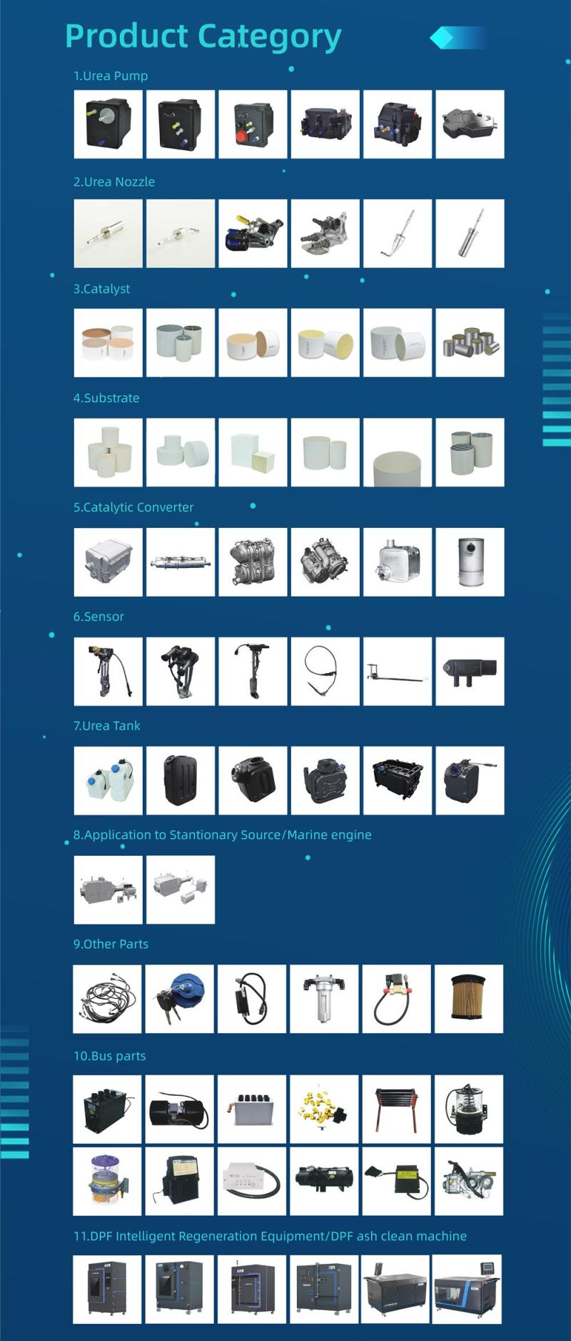 Standard Economical Electric Heating or Fuel Heating DPF Intelligent Regeneration Equipment/DPF Ash Clean Machine/Standard DPF Purging and Testing Equipment