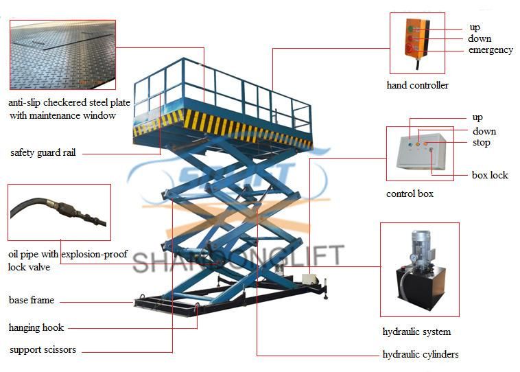 Customized Hydraulic Scissor Type Auto Garage Car Lifting Equipment