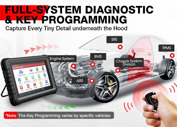 Newest Launch X431 V 4.0 Car Diagnostic Tools Full System Reset Key Programmer ECU Coding Professional OBD2 Automotive