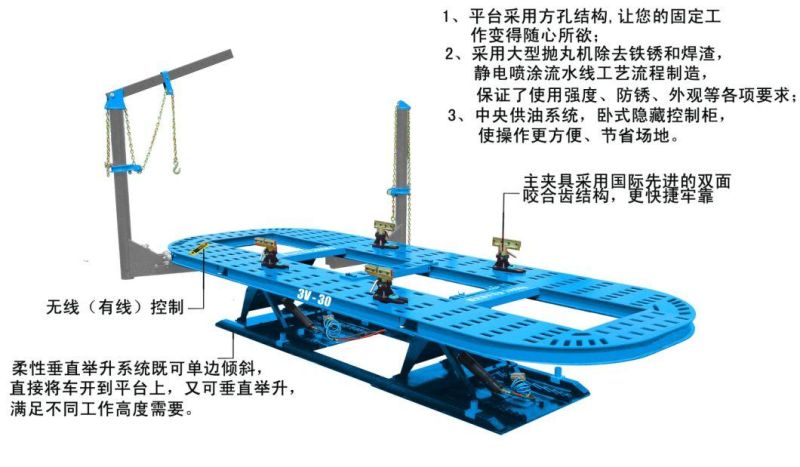 Collision Repair System (3V-30)