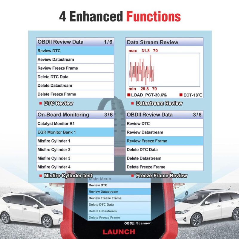 Engine Tester Auto Diagnostic Scanner Launch CR3008 Full OBDII Functions