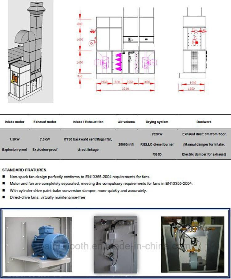 Infitech Meet Australian Standard Car Paint Chamber with Water-Based System