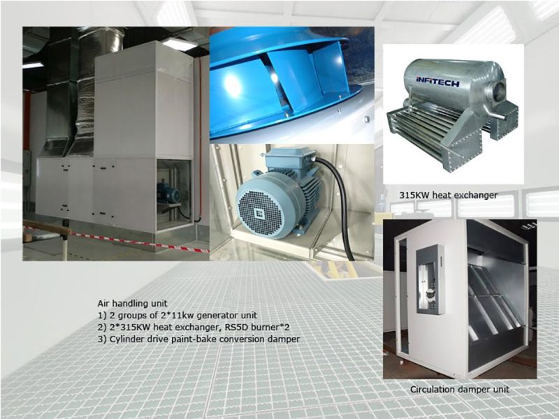 Large Equipment Spray Painting Booth for Heavy Machinery