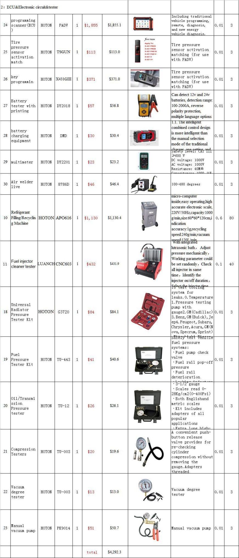 $37500 Medium Full Set One Stop Car Workshop Equipment