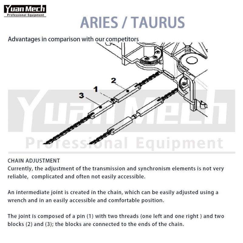 Yuanmech F4022mm Two Post Lift Floor Connection with Manual Down Ventil Leverand and Mechanical Realese