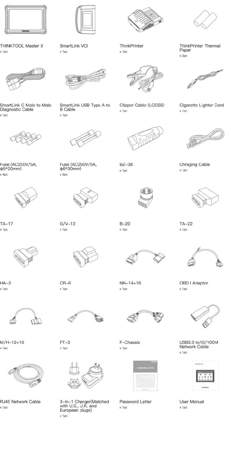 Thinktool Master X Professional Diagnostic and Programming Device