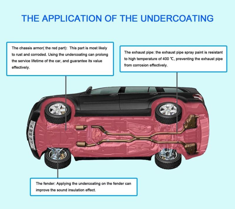 Sound and Heat Insulation Anti-Rust Better Underseal Fast Dry Undercoating