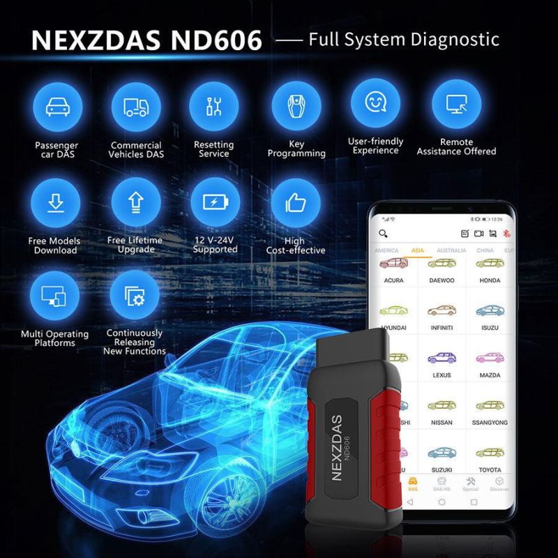 Humzor Nexzdas ND606 Lite Support Diagnostic+Special Functions+Key Programming for Both 12V/24V Cars and Heavy Duty Trucks