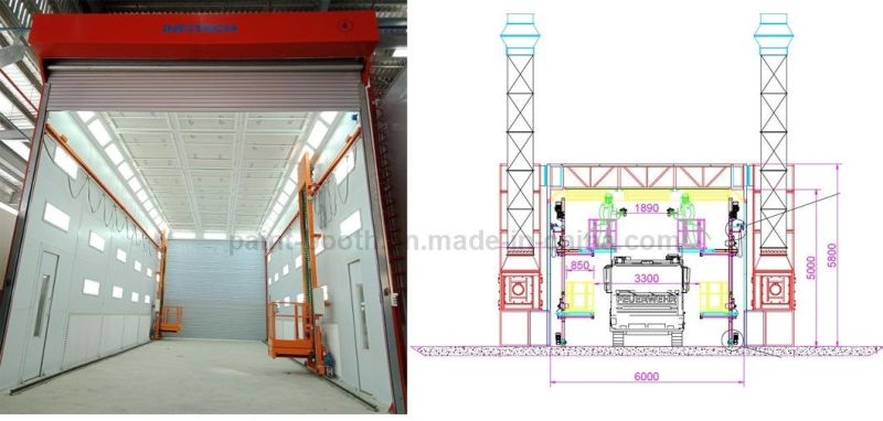 Customized Side Downdraft Large Size Industrial Spraying and Baking Room for Buses/Trucks