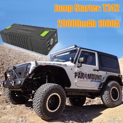 Mini Car Battery Jump Starter 20000mAh 1000A Peak