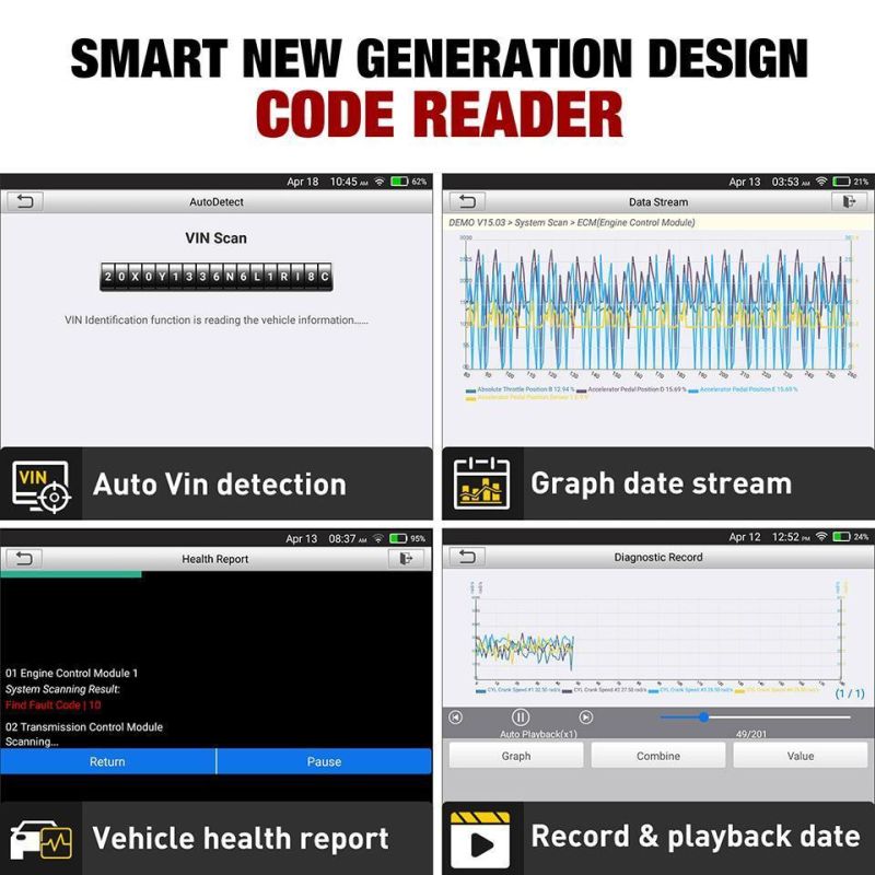 Full OBD2 Function Auto Scanner Launch X431 Crp123e Read Fault, Delete Fault Code, Live Data Auto Diagnostic Scanner