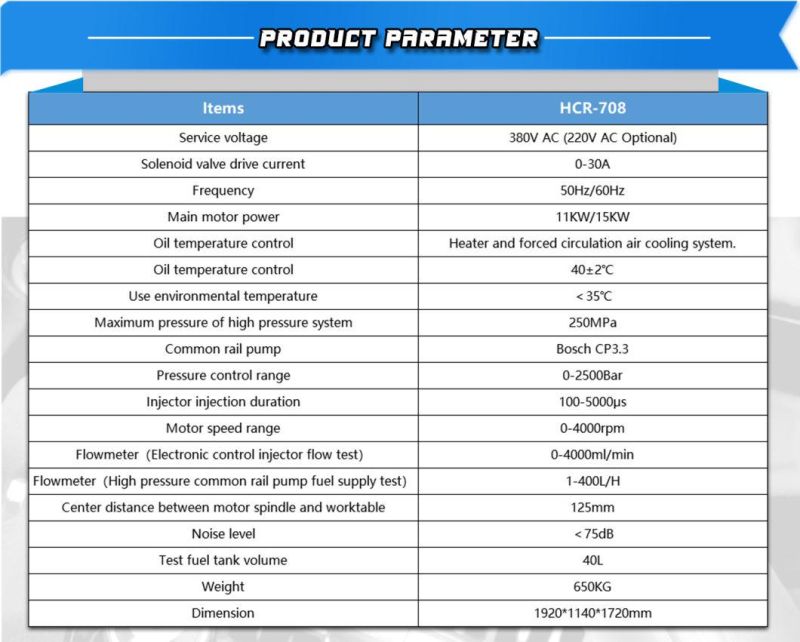 Hcr-708 Common Rail Injector and Pump with Automatic System Eui Eup