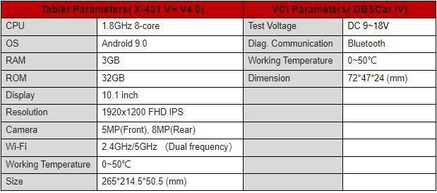 X431 V+ Car Tester with 21 Special Functions