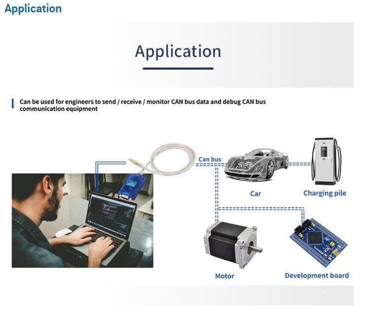 Can-Bus Adapter Engine Analyzer Supports Windows Series and Linux