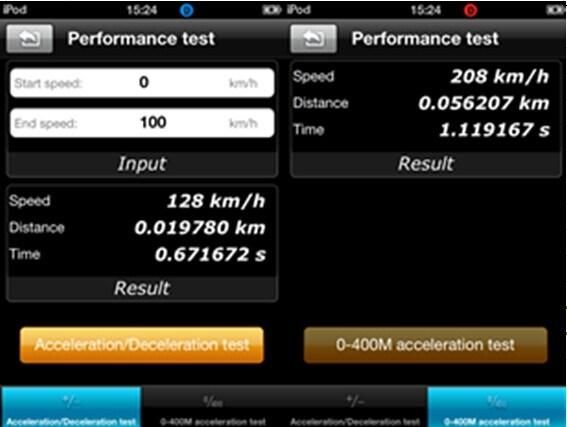 Xtool Iobd2 Mini OBD2 Eobd Scanner Support Bluetooth 4.0 for Ios and Android