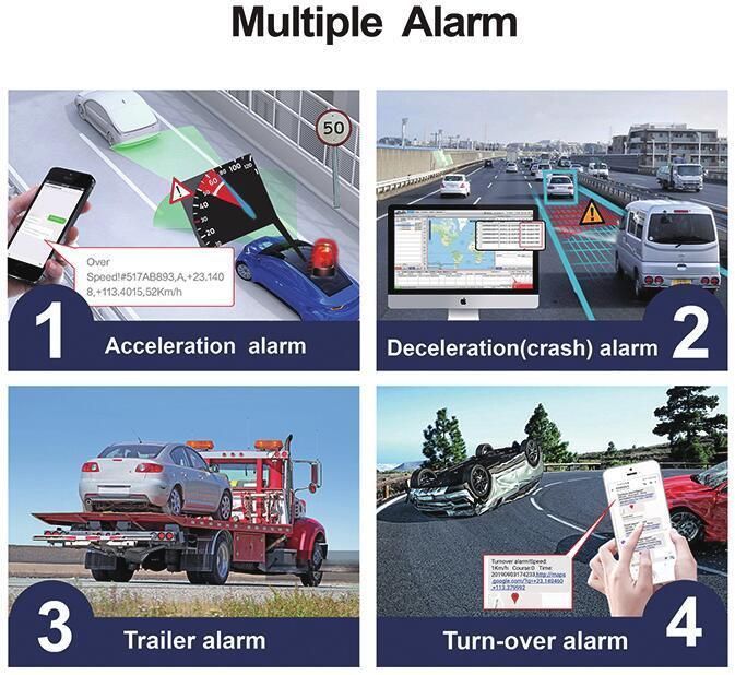 4G Obdii GPS Tracker Car Vehicle Tracker Real Time Tracking OBD Diagnostics Tracker (DI)
