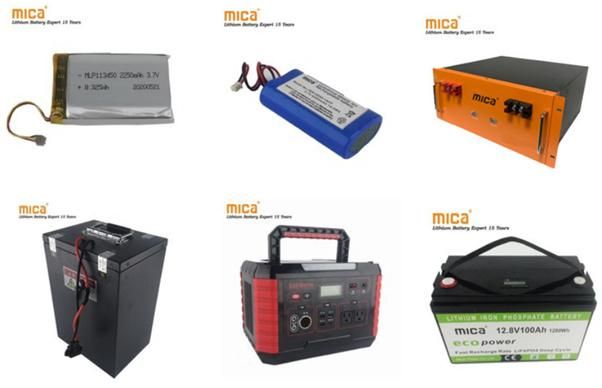 20000mAh Car Emergency Jump Starter with AC Output