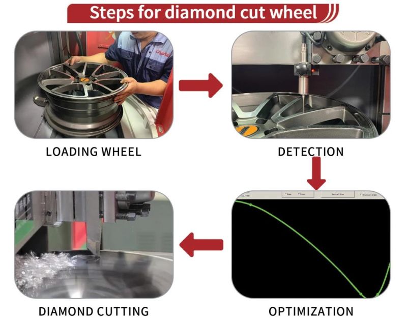 Wheel Scratch Repair Diamond Cut Lathe Refurbish Rim CNC Machine