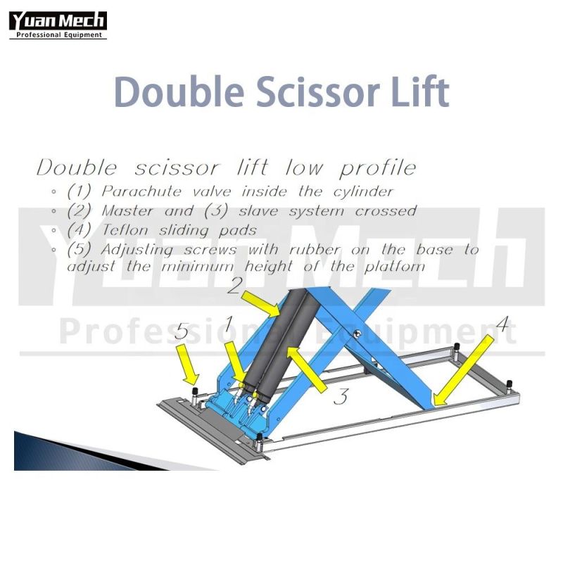 Yuanmech Dl30crns Ow Profile Double Scissor Lift for Caravan Without Mechanical Safety Devise