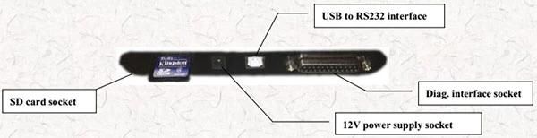 Master Mst-3000 Mst3000 Full Version Universal Motorcycle Scanner Fault Code Scanner for Motorcycle