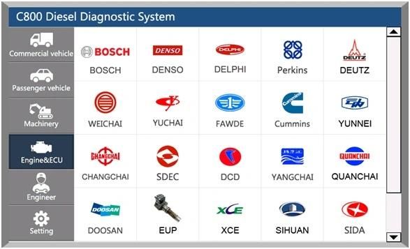 Car Fans C800+ Diesel & Gasoline Vehicle Diagnostic Tool for Commercial Vehicle, Passenger Car, Machinery with Special Function