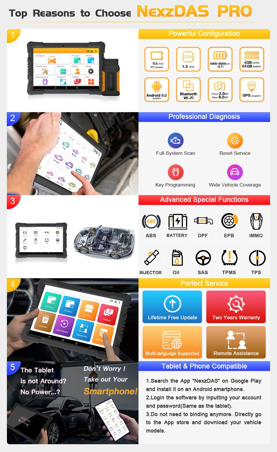 9.6 Inch Tablet Computer Car Diagnostic Scanner, Bigger Screen with Smooth Operation Professional Diagnostic Tool for Car
