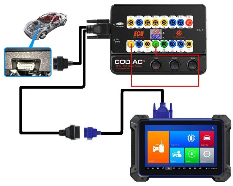 Godiag Gt100+ Gt100 PRO New Generation Obdii Breakout Box with Electronic Current Display