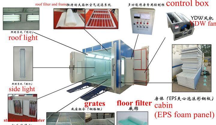 Car Paint Booth with Gas Burner or Electric Heaters for Sale