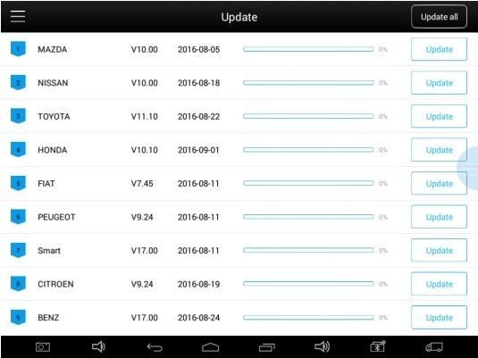 Xtool X-100 X100 Pad2 Pad 2 Special Functions Expert Update Version of X100 Pad