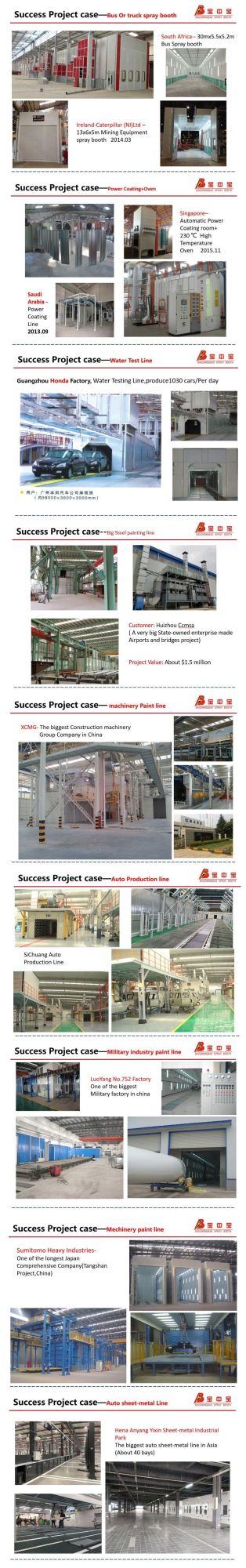 Train Paint Booth with 3D Lifting Working Platform Railway Equipments Paint Solution