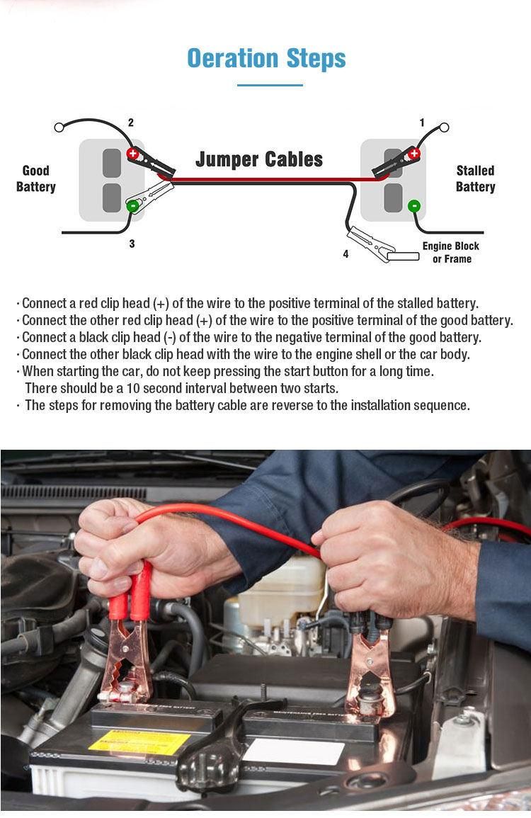 CE Portable Heavy Duty Clamp Car Emergency Tools 50mm2 1500A Battery Jump Power Cable