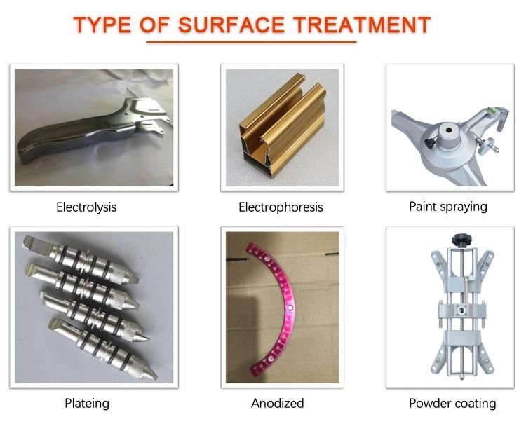 Wheel Alignment Turntables