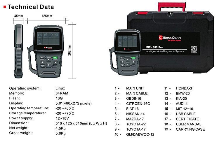 Autek Ifix969 PRO OBD2 Car Scanner Engine ABS SRS TPMS Car Diagnostic Instrument