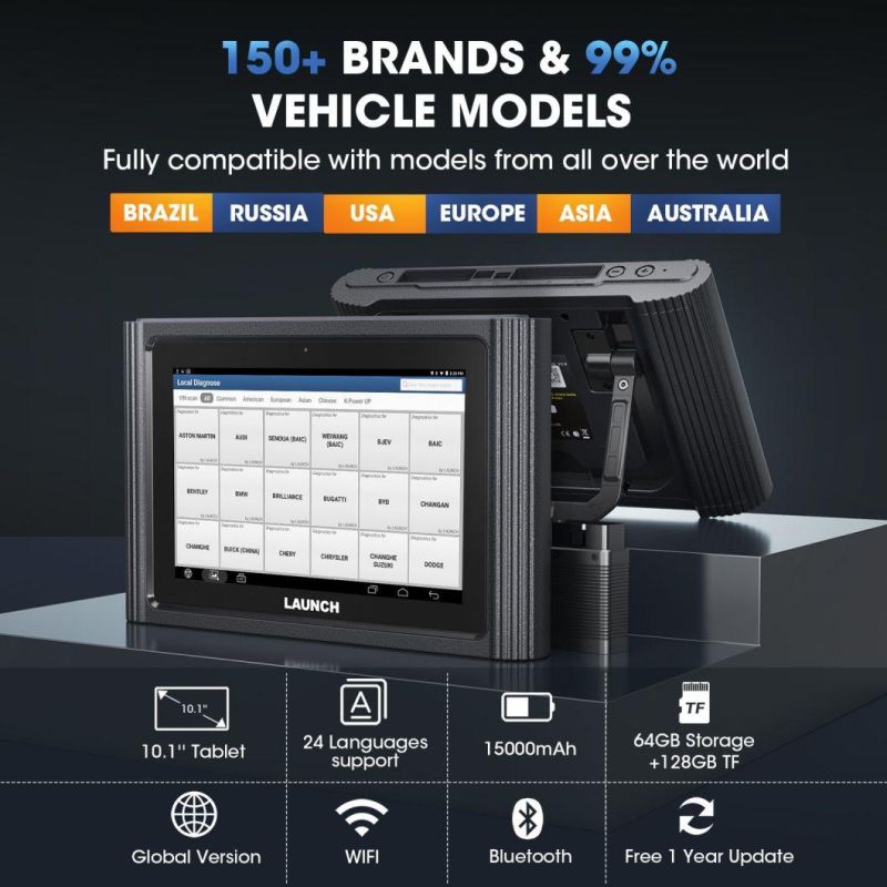 Launch X431 Pad III Pad 3 Auto Full System Diagnostic Tool 30+ Reset Service ECU Coding Supports Online ECU Programming Smart Box