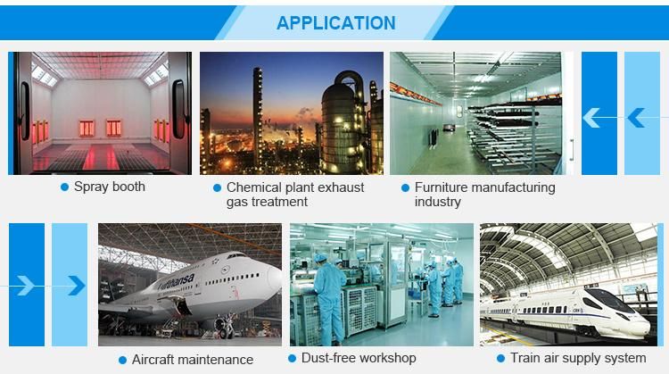Auto Air Purifier Filter Media Air Purifier for Paint Booth