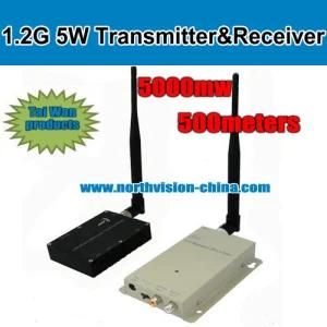 1.2g 500m CCTV Transmitter and Receiver, Made in Taiwan
