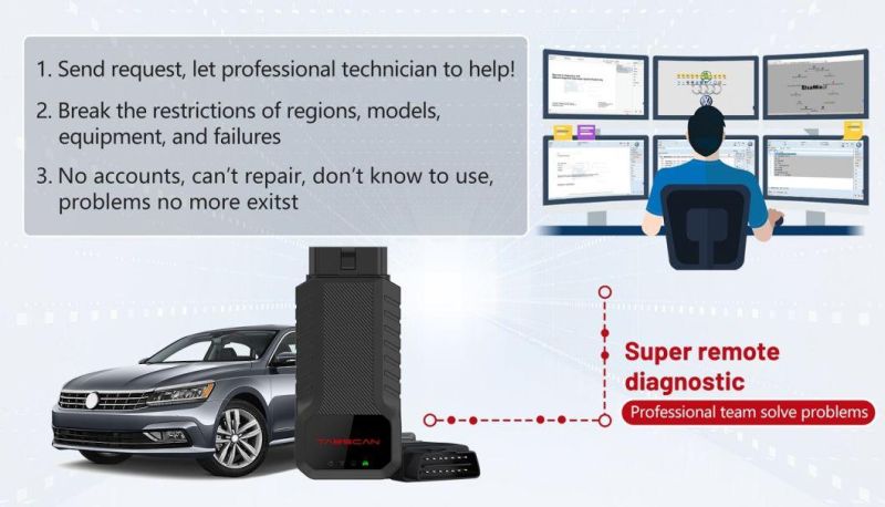 Eucleia Tabscan 6154c Diagnostic and ECU Coding Tool Support J2534, PDU & Doip Protocols