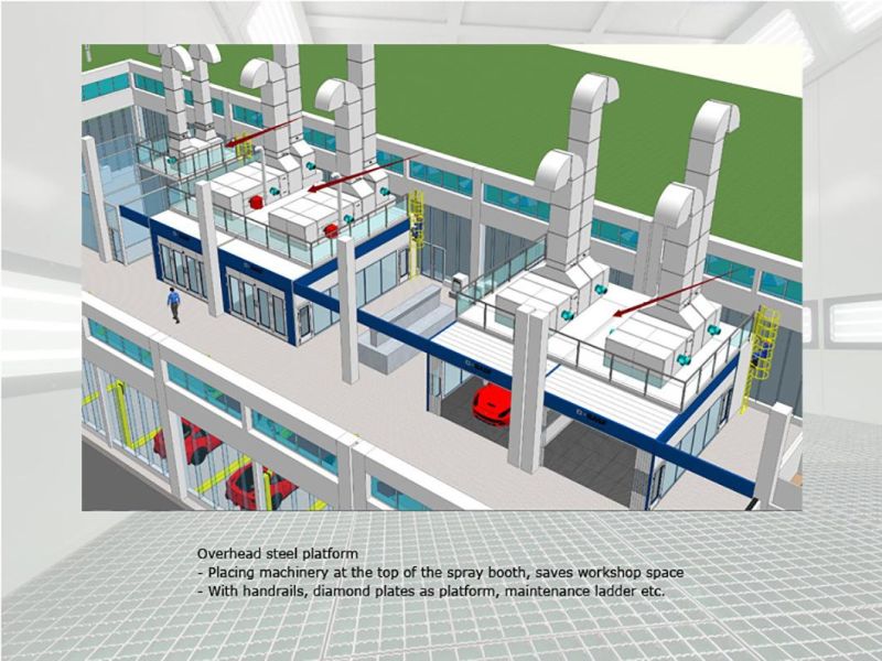 Auto Painting Booths Auto Paint Booths Car Spray Booths for Car Paint Refinishing