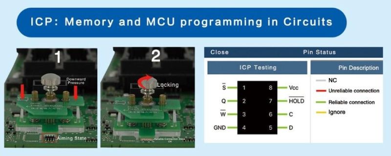 Yanhua Mini Acdp Programming Master Basic Configuration Work on PC/Android/Ios with WiFi